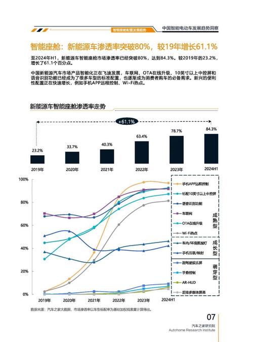 东莞127起亚对未来市场的预测，名爵汽车品牌文化的传播